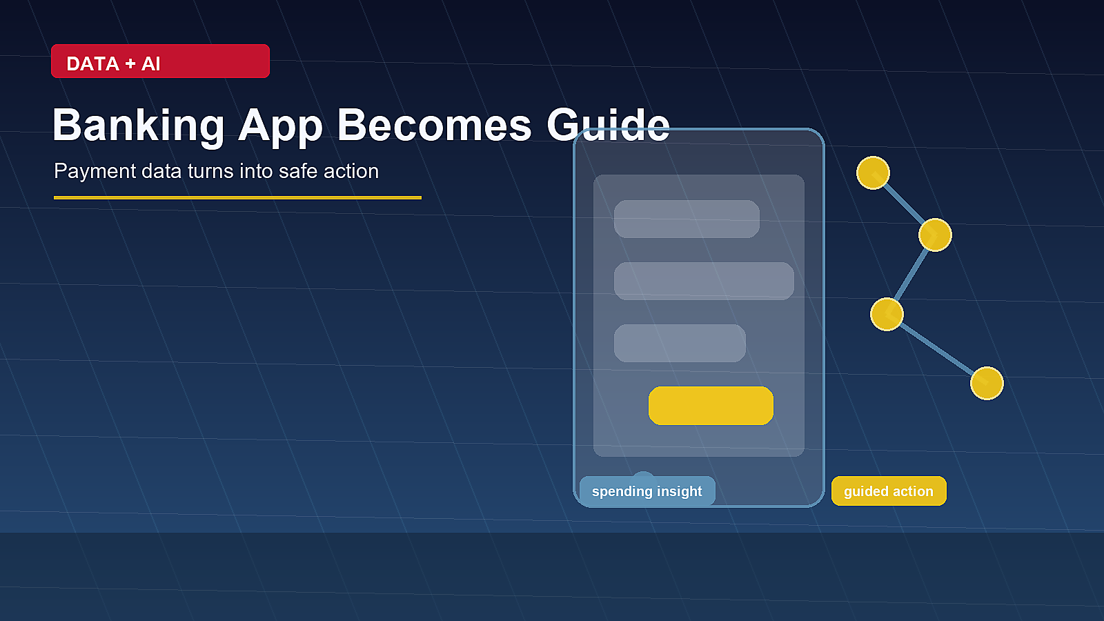 Banking App Becomes Guide: Payment data turns into safe action