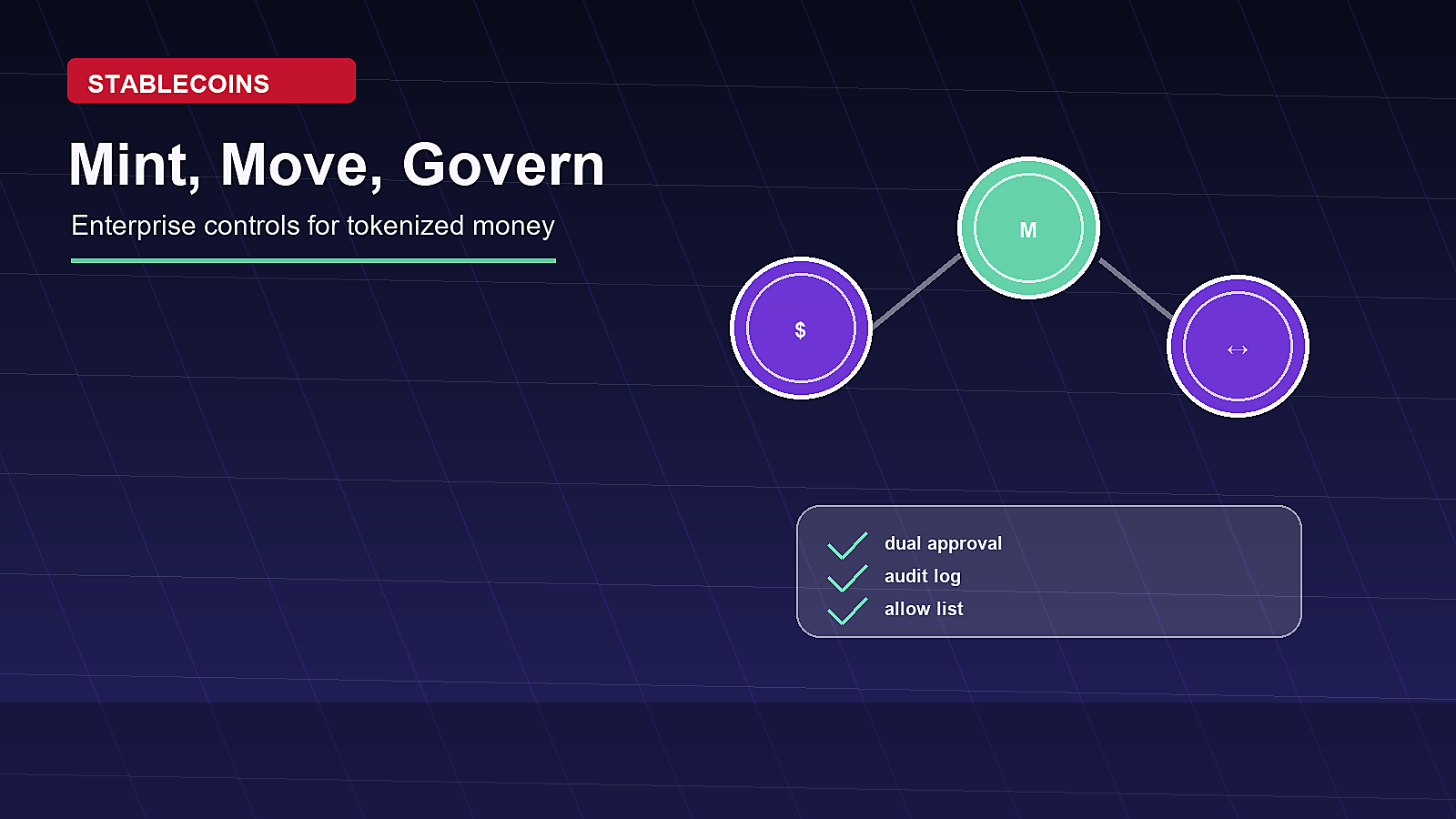 Mint, Move, Govern: Enterprise controls for tokenized money